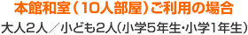 本館和室（10人部屋）ご利用の場合。大人2人／子ども2人（小学5年生・小学1年生）